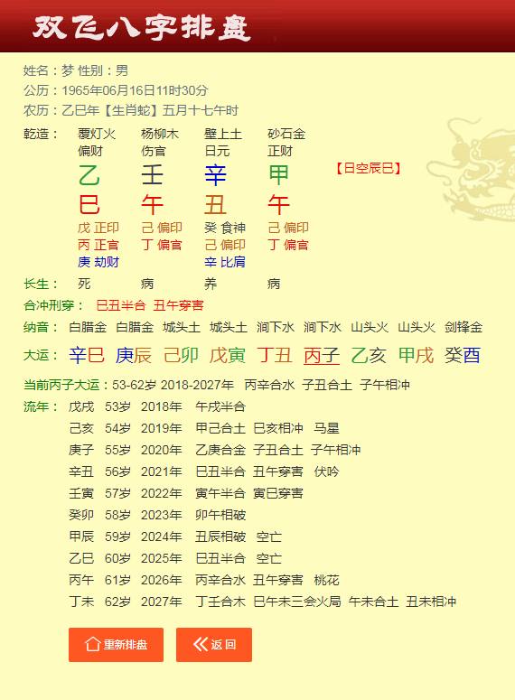 八字流年分析案例