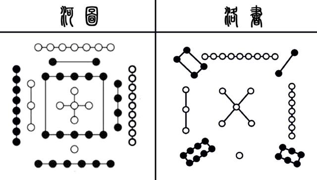 学习易经选择什么版本最好？怎样学习才最有效果呢？