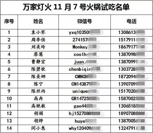 金牛座！属牛的！名字带牛的人赚到了！信不信十年没联系的人都要请你吃饭了?