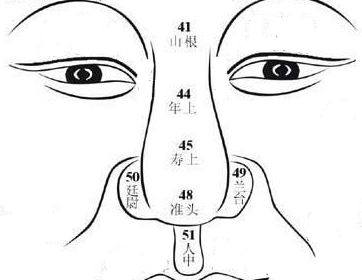 鼻头长痣非富即贵！鼻上各部位长痣命理几何？