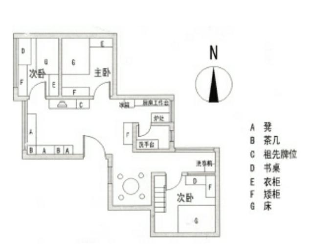 住宅风水必看篇—选宅要注意八种布局