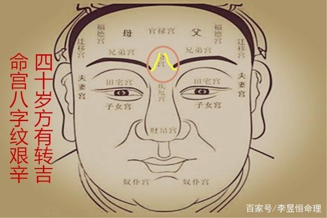 面相秘诀（27）：印堂出现这3字，破耗是非少不了！