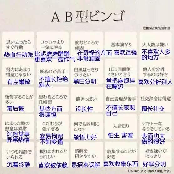 日本人总结四大血型的25个特点！据说命中率超高~