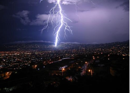 雷声交响