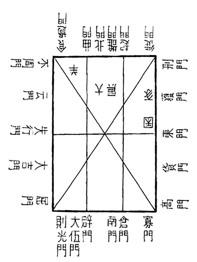 宋墓风水观念：开门方位之吉凶（上）