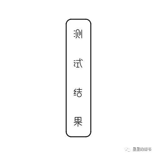 你和Ta的爱情前景会怎么样？会成为恋人吗？