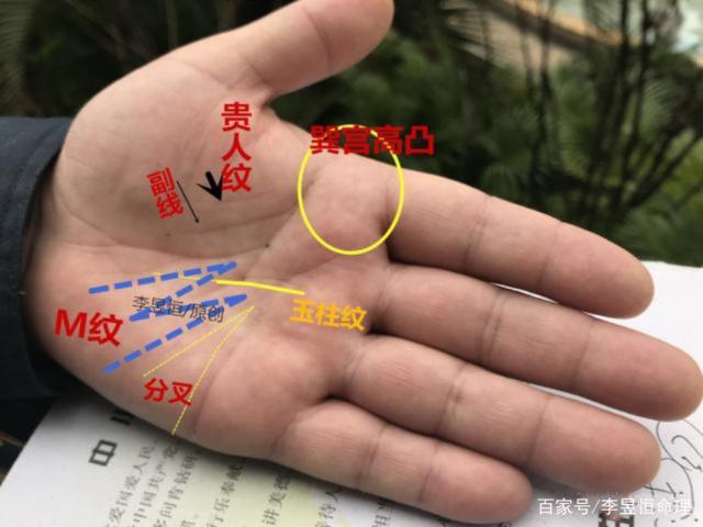 手相这4个标记，不论男女，早晚必富！