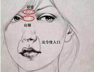 男女面相金口诀，面相五官看流年运势，句句实用，值得收藏！