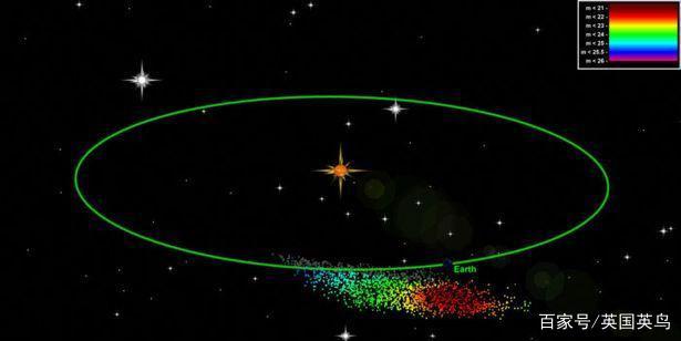 地球大危机？金牛座流星群正奔往地球，科学家称或现“空中爆炸”