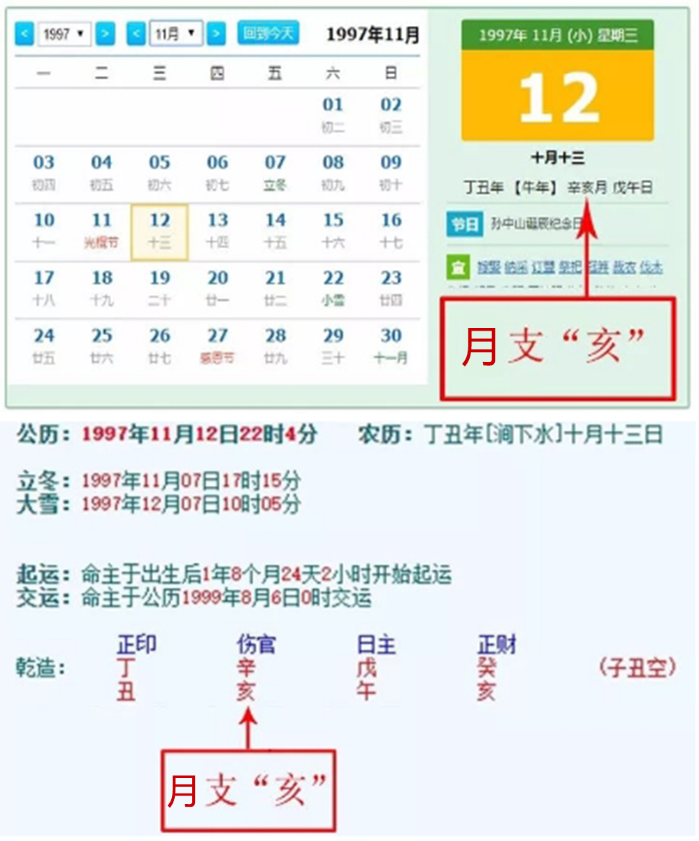 八字新手的运势测算方法