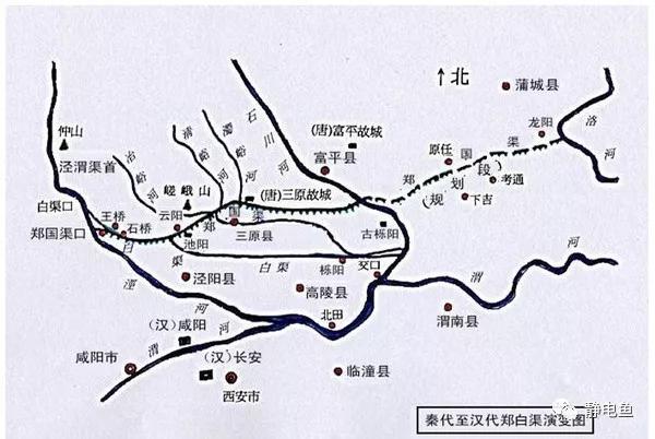 天秤金牛巨蟹处女7.01~7.07周运|郑国华丽转身，于是有了【郑国渠】