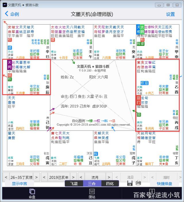 紫微斗数格局篇：“离正颠倒格”女性感情实例解析