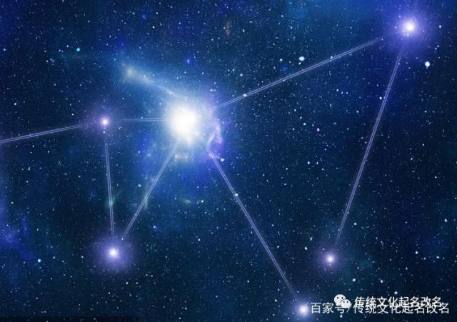 星座和八字命理哪个厉害？