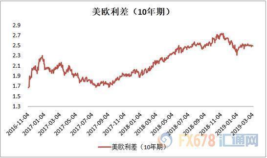 黄金T+D企稳止跌，但国际金价料现季节性疲软，多头距离“生命线”不远了