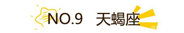 12星座的离婚几率排行榜，你还相信爱情吗？