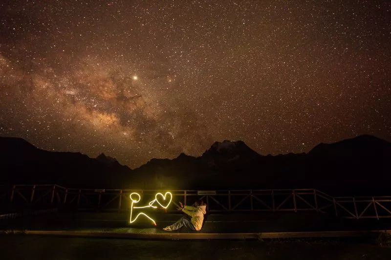 十二星座在旅行中遇到真爱的机率！