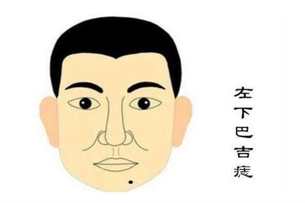 下巴有痣的男人命运如何?