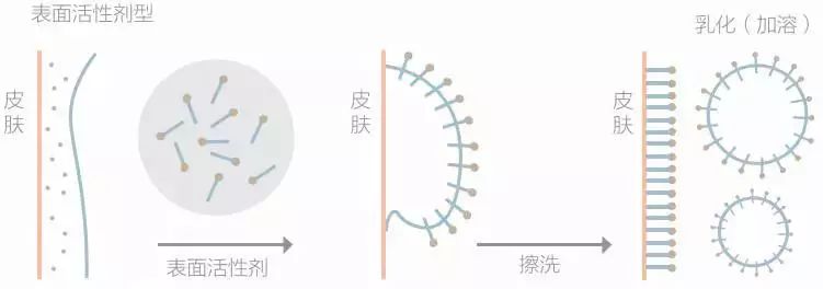 十二星座女最害怕面对的问题，你知道吗？