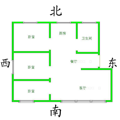 风水知识