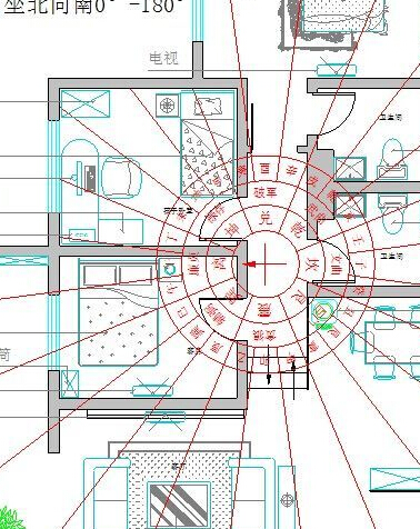  房屋户型风水图解分析