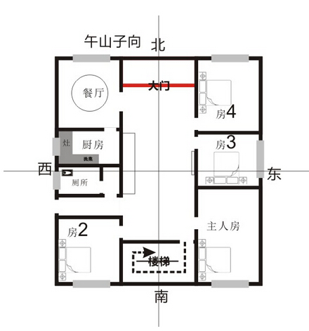  高层房屋风水事项