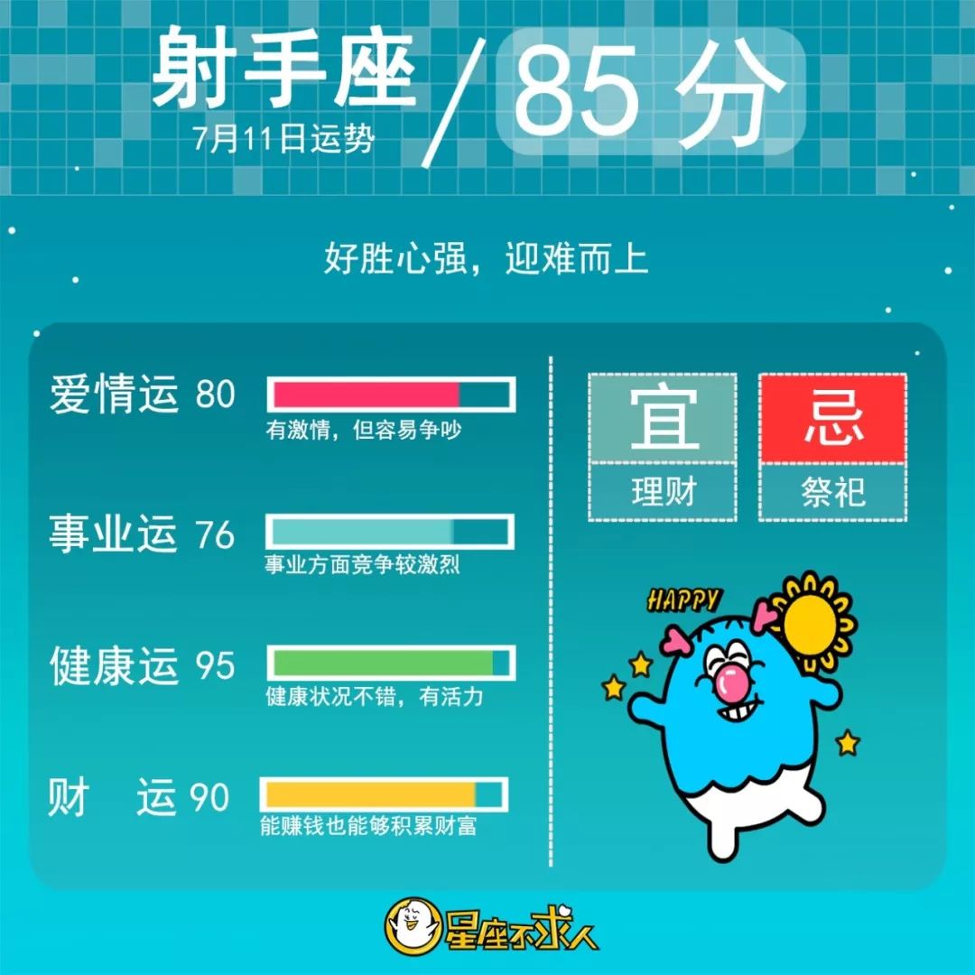 2019年7月11日星座运势