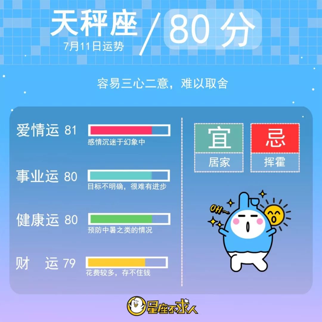 2019年7月11日星座运势