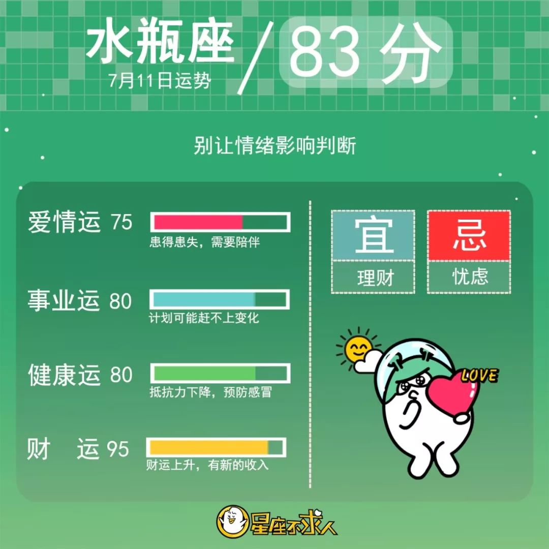 2019年7月11日星座运势