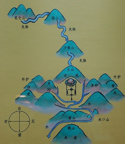 什么墓地风水最好