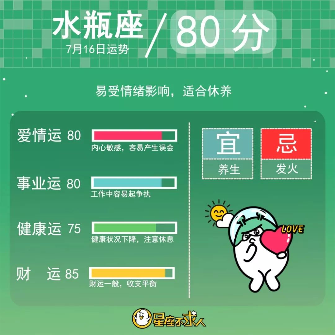 2019年7月16日星座运势