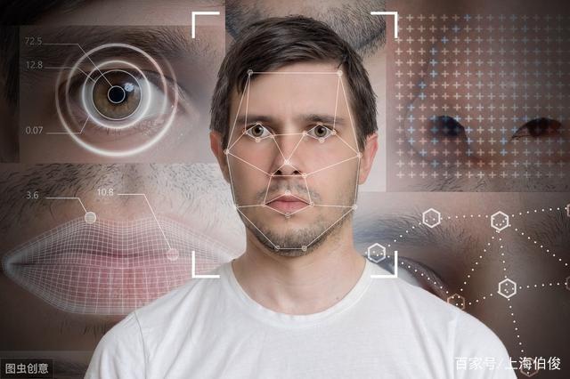 朋友圈的AI人脸看相你测试过吗？