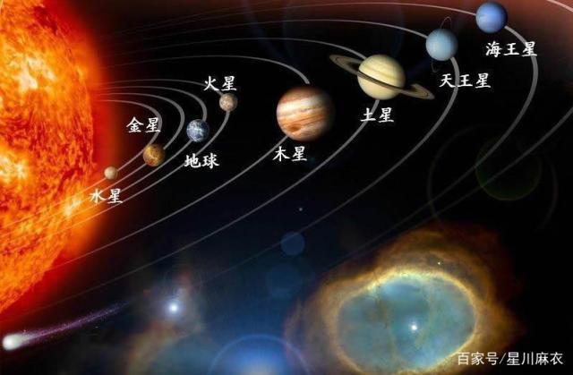 7月下旬重大星象：水星进入巨蟹座，太阳和金星进入狮子座！