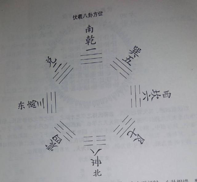 周易全是劝善，不符合实际生活?