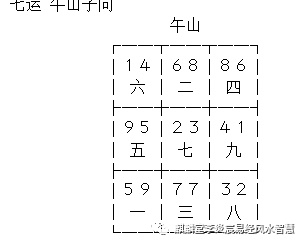 玄空风水