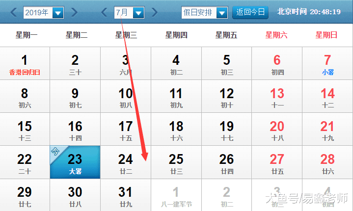 7月24号生肖运势排行榜