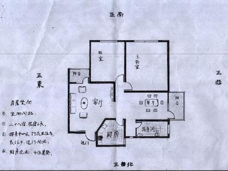 房屋装修风水图解