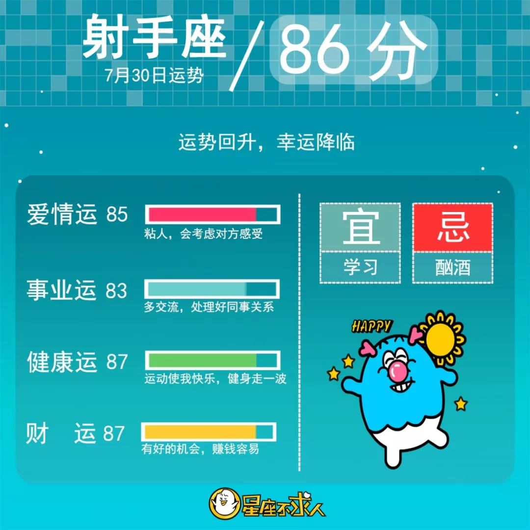 2019年7月30日星座运势