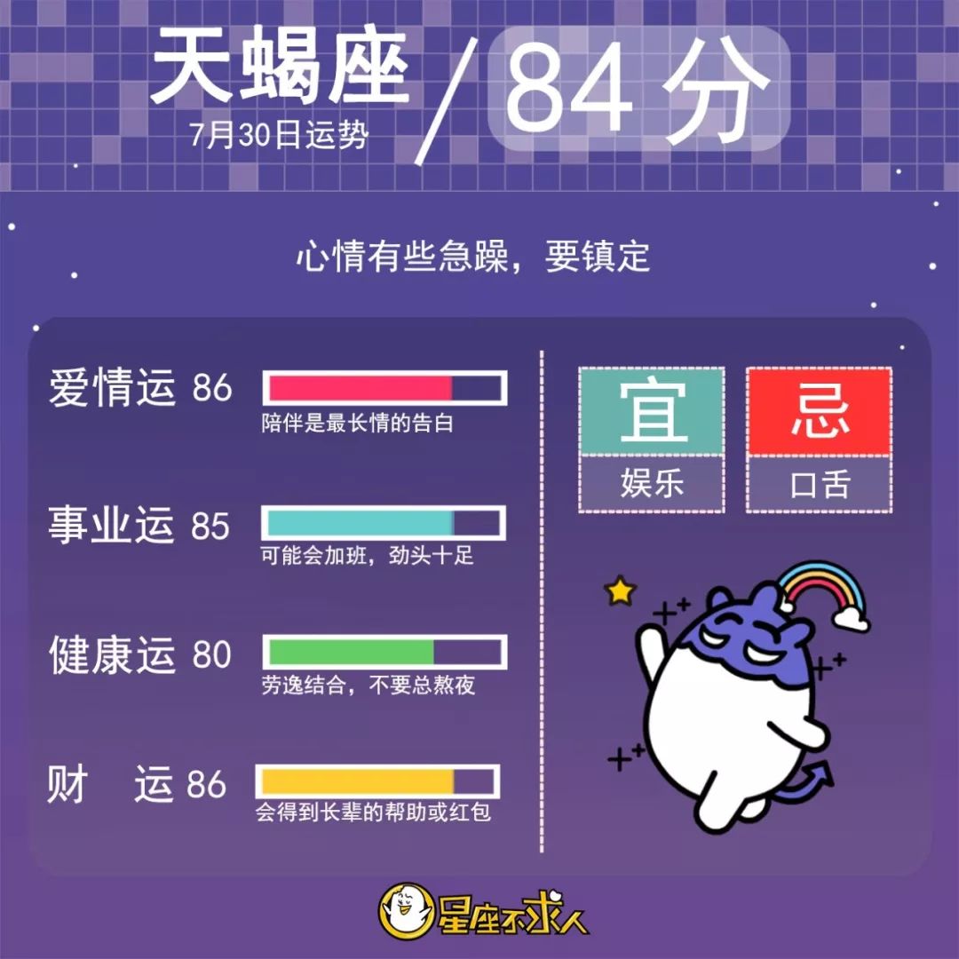 2019年7月30日星座运势