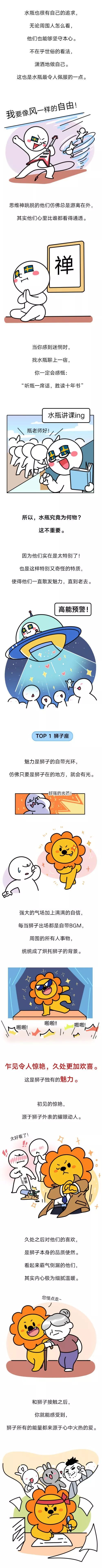 十二星座魅力值TOP3