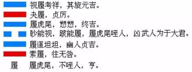 为什么孔子要强调“礼”？我们可以从《周易》这一卦中找到答案！