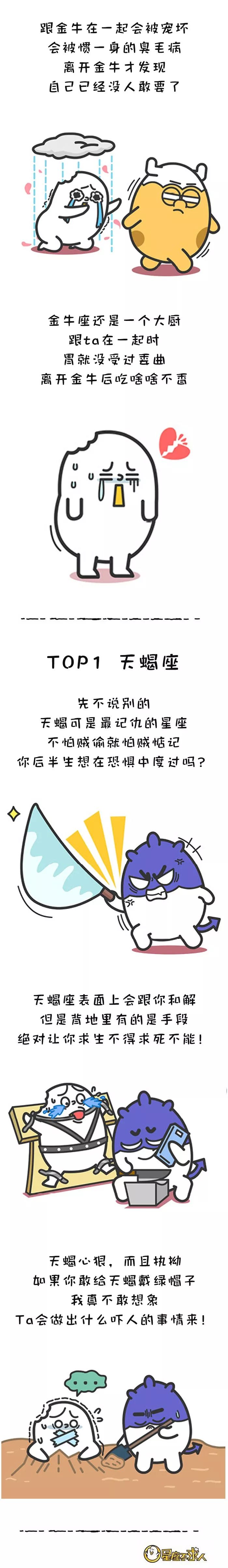 给这四个星座戴绿帽=找死！