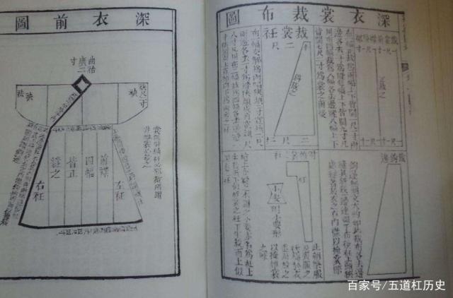 最古老的中国典籍——《尚书》与《周易》