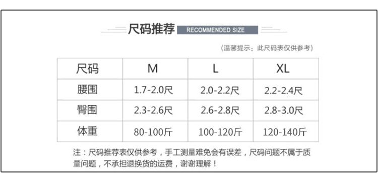 12星座女生，对自己再好一点，从这件小事做起