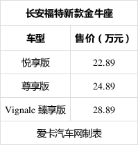 长安福特新款金牛座上市 售22.89万元起