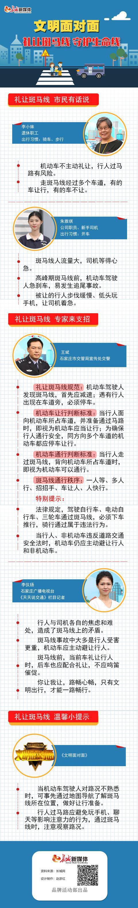 图解｜「文明面对面」礼让斑马线 守护生命线