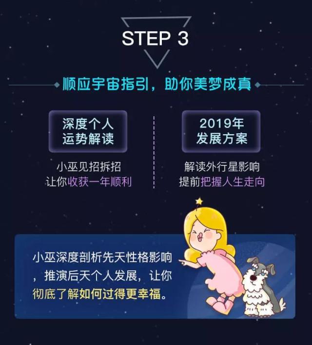 微博大V星座命理专家Pandora占星小巫，你和哪个星座会更配？