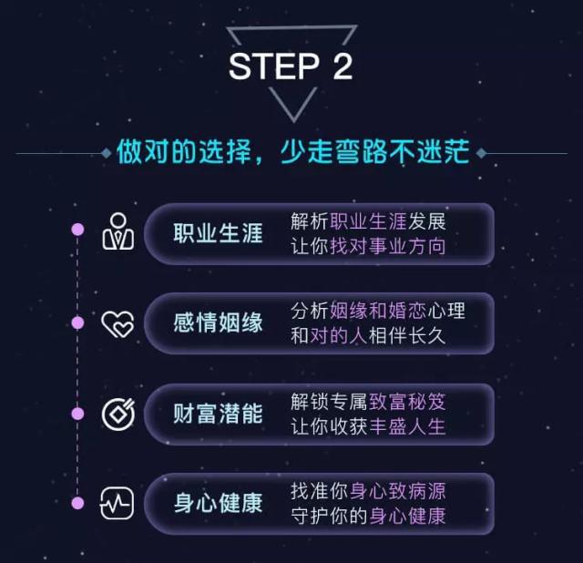 微博大V星座命理专家Pandora占星小巫，你和哪个星座会更配？