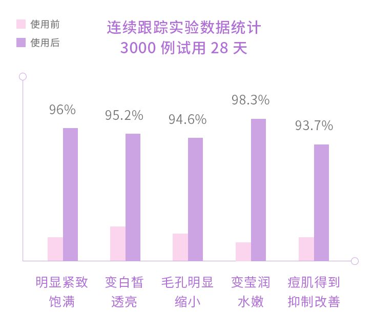 12星座 | 支撑你强大的是信念还是欲望？