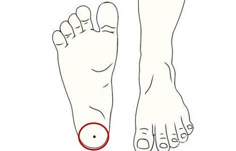 生活中脚上不同位置的痣都有什么含义？