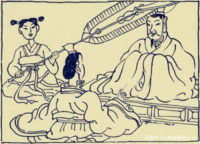 中国古代有哪些梦神？